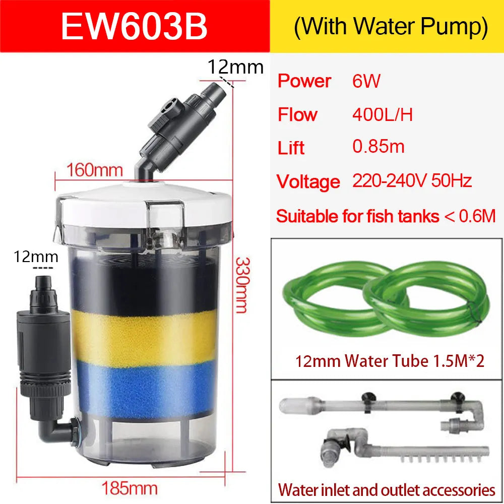 ClearFlow Filter
