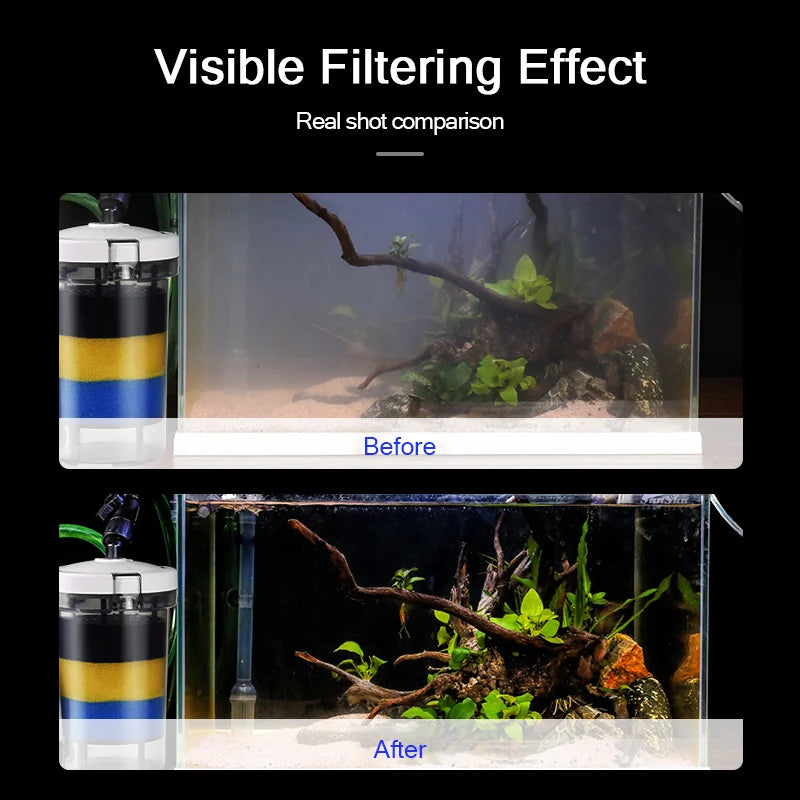 ClearFlow Filter