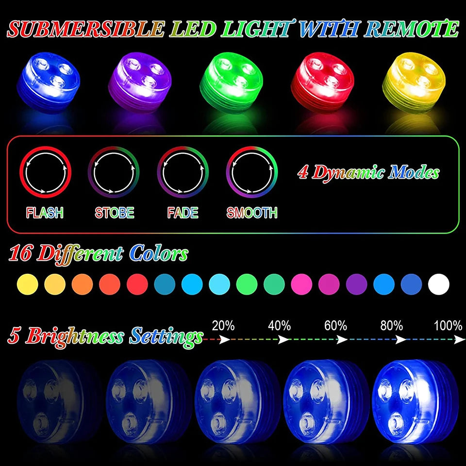 AquaGlow LED